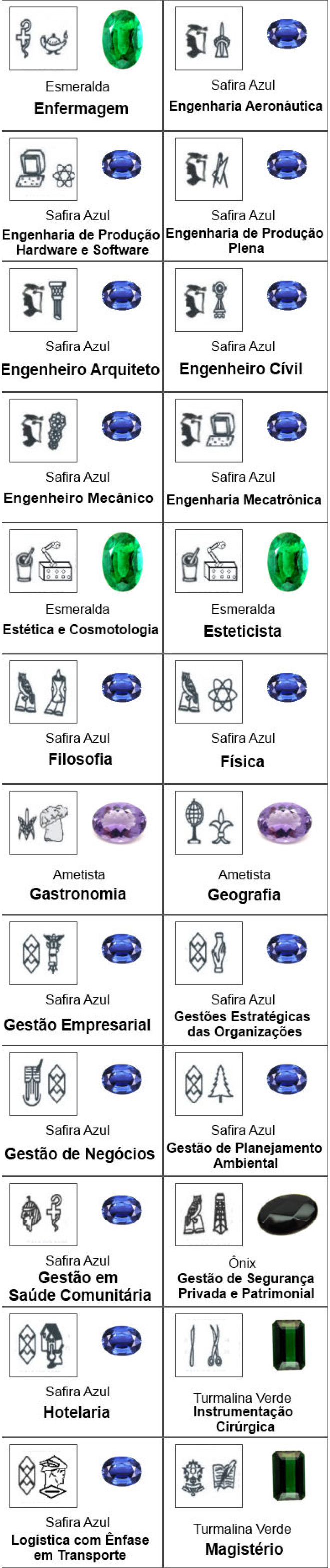 Curso 05
