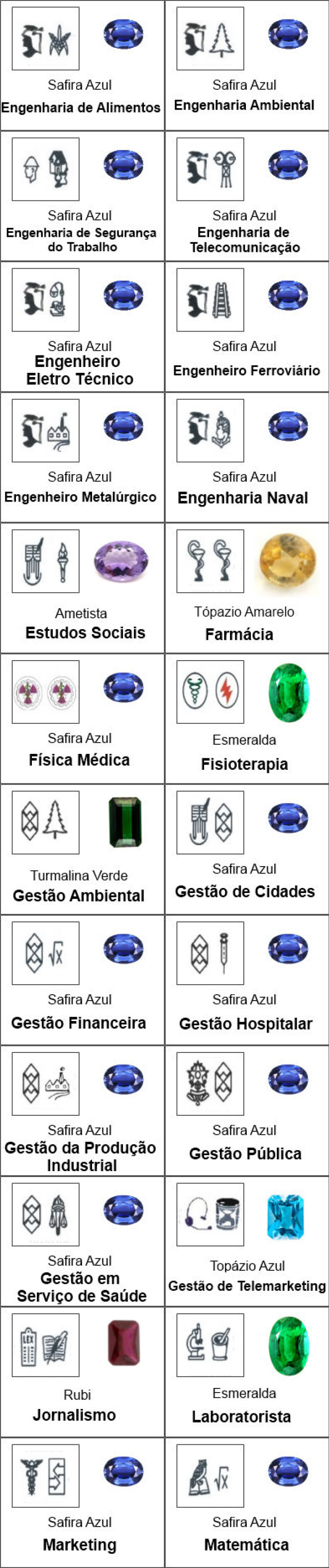 Curso 06